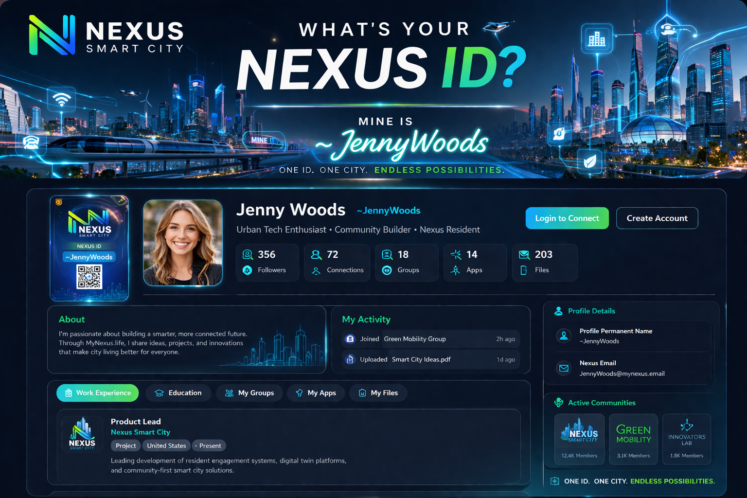 Resident Digital Identity